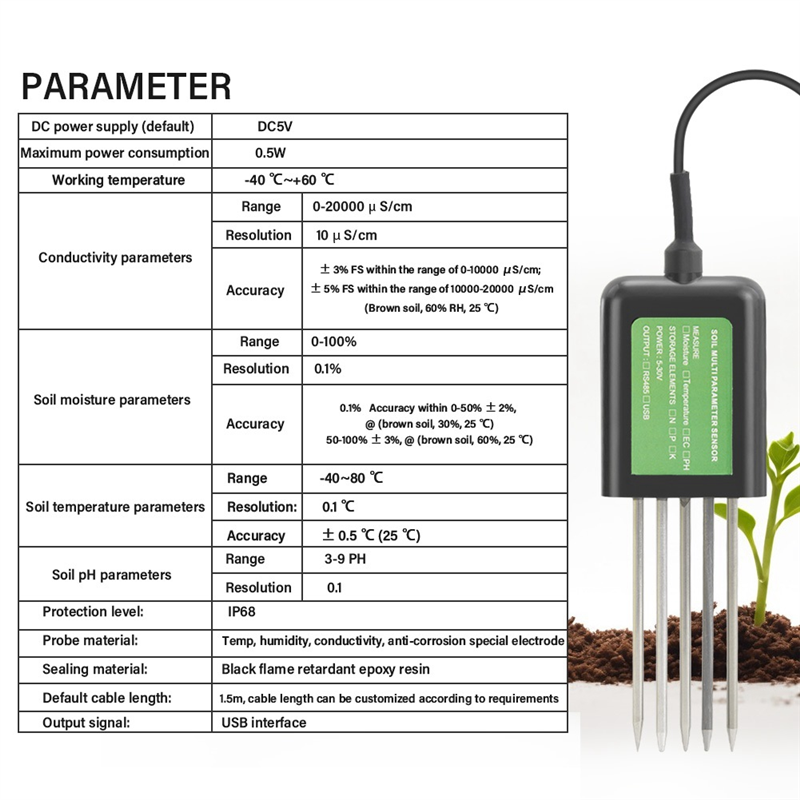 CQMF-Smart Garden Soil PH Mete - مراجعة Smart Garden Nutrients وسعره