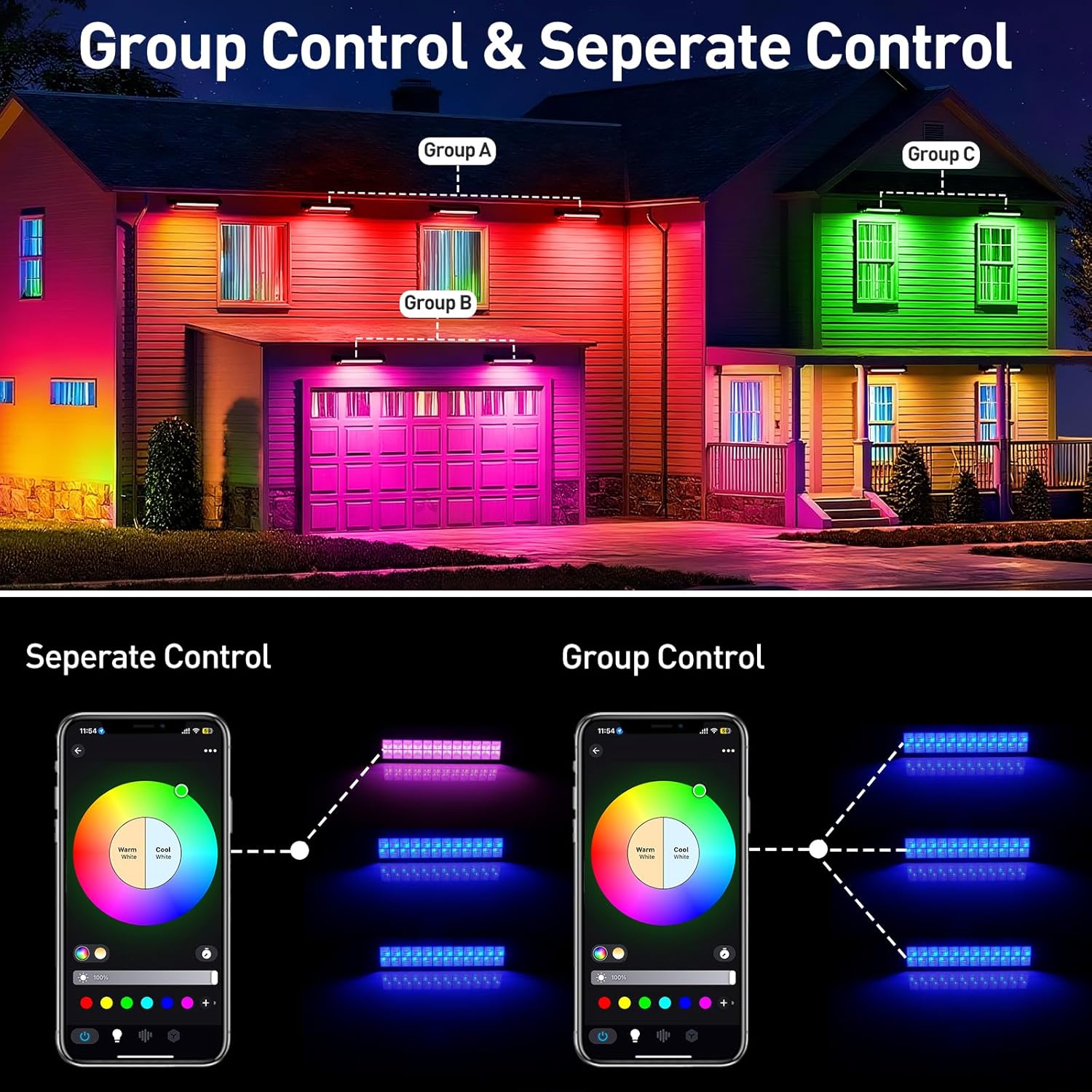 50/72W RGB LED Floodlight Bar  - مراجعة Smart Garden Uk وسعره