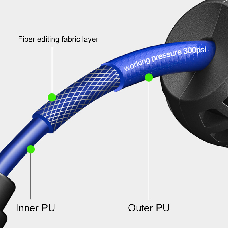 10/15/20M Automatic Retractabl - مراجعة Smart Garden Sprinkler System وسعره