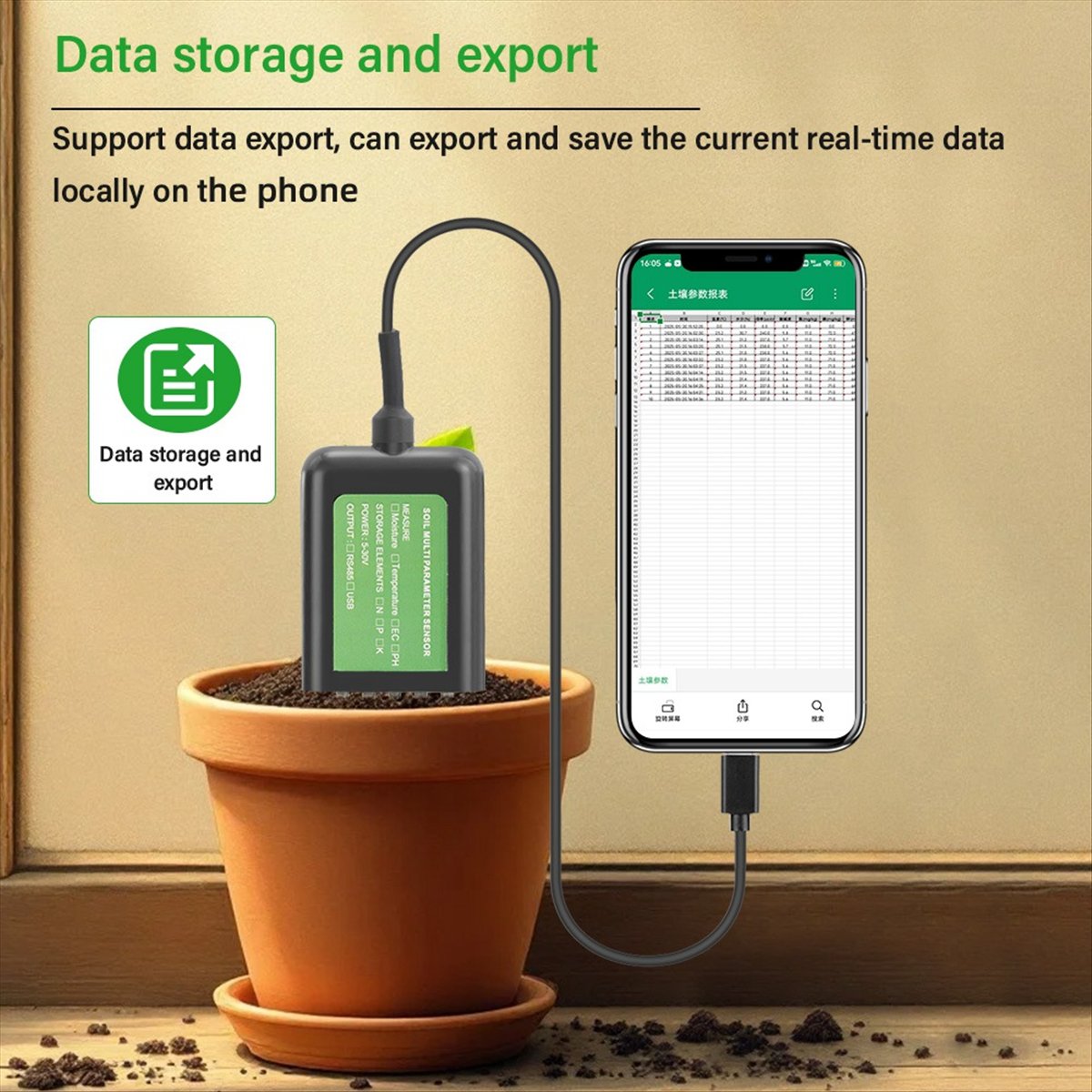 A08I Soil PH Meter Moisture Te - مراجعة Smart Garden Nutrients وسعره