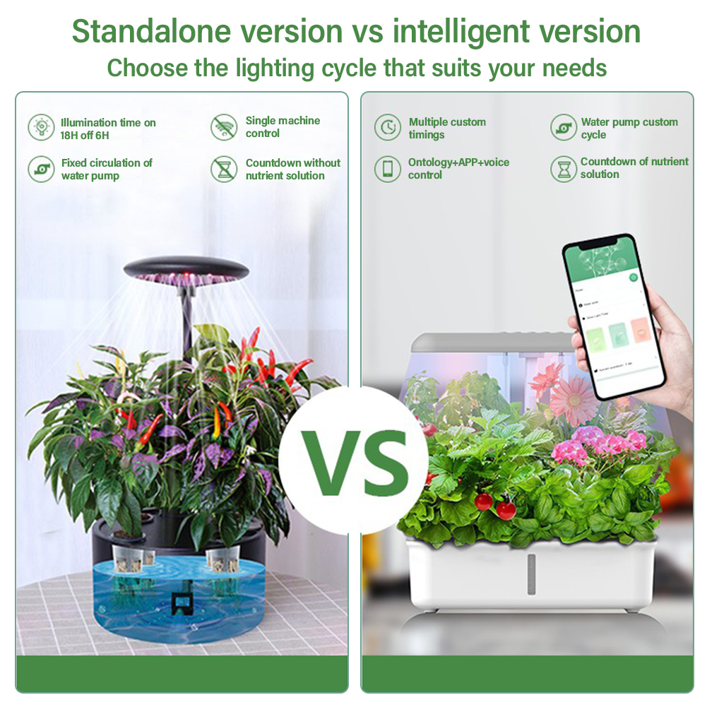 Tuya WiFi Plant Hydroponics Sy - مراجعة Smart Garden Gate وسعره