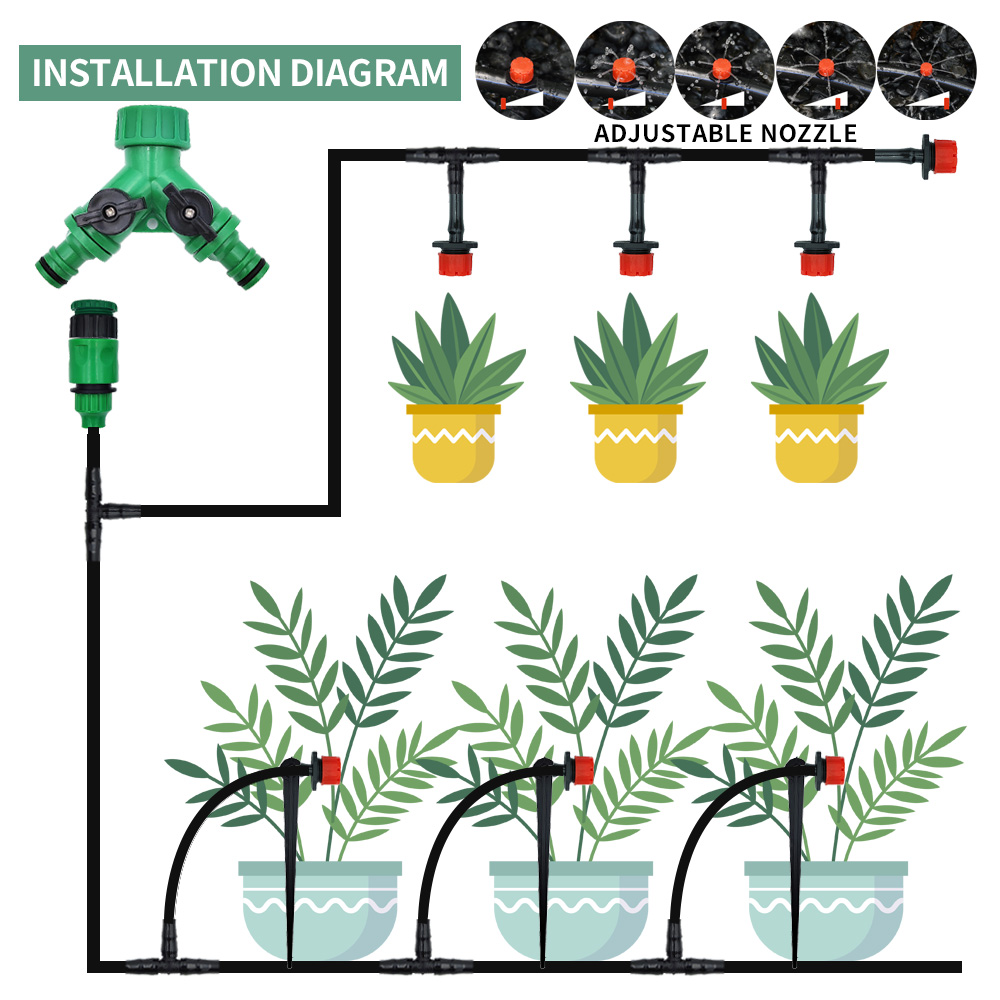 Greenhouse 15M-30M DIY Drip Ir - مراجعة Smart Garden Sprinkler System وسعره