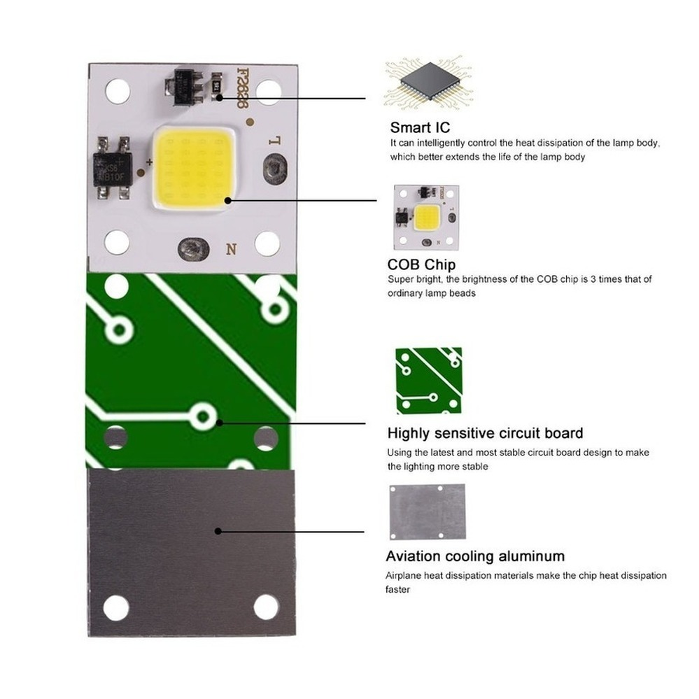 10W COB module 220V LED Chip D - مراجعة Smart Garden Outdoor وسعره