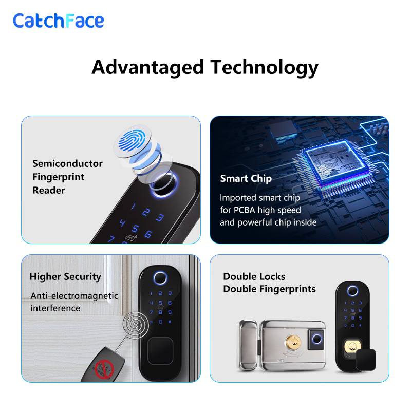 Electronic Door Lock DOUBLE SI - مراجعة Smart Garden Gate وسعره