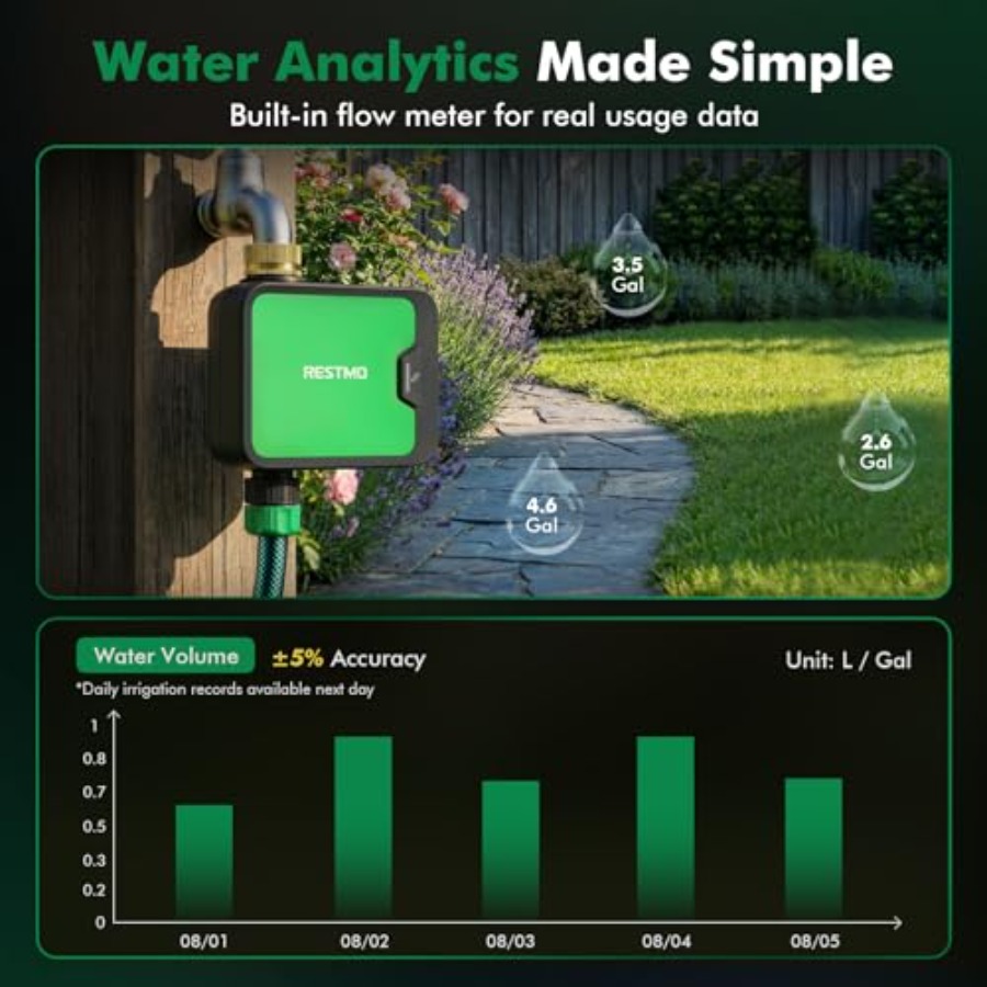 Smart WiFi Water Timer for Gar - مراجعة Smart Garden Sprinkler وسعره