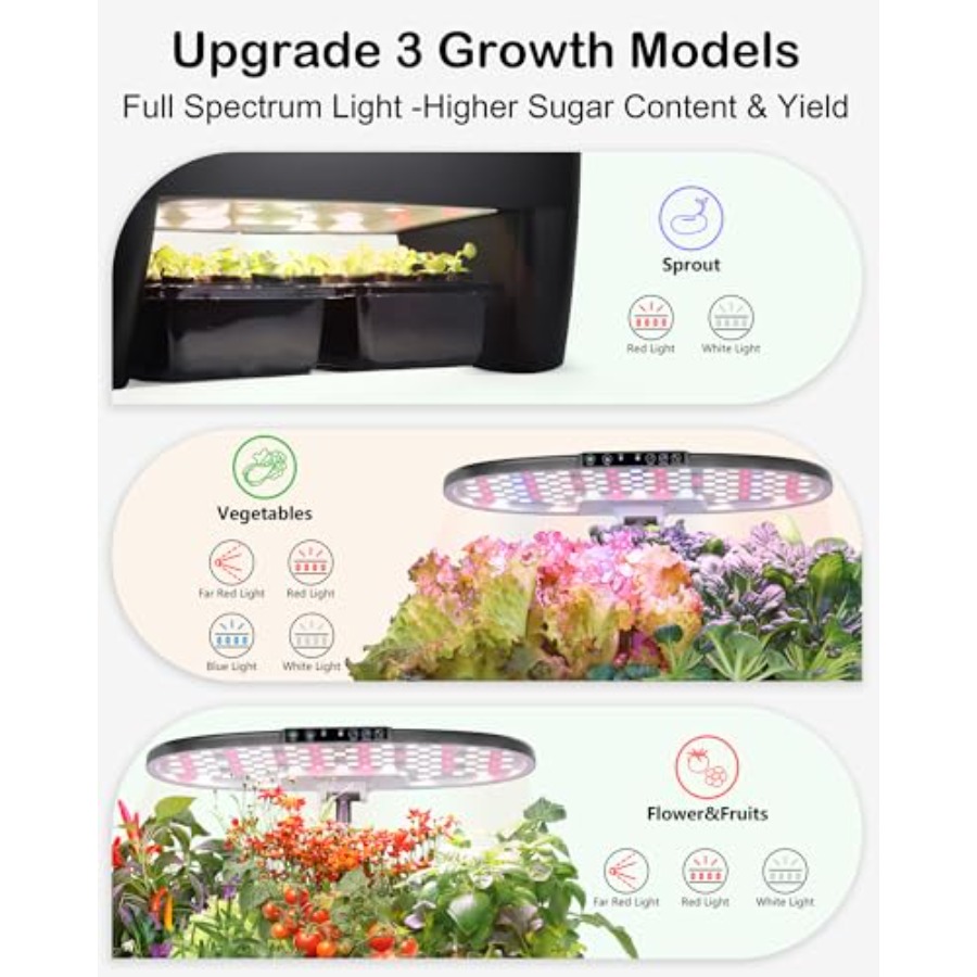 Hydroponic Growing System Kit  - مراجعة Smart Garden Offices وسعره