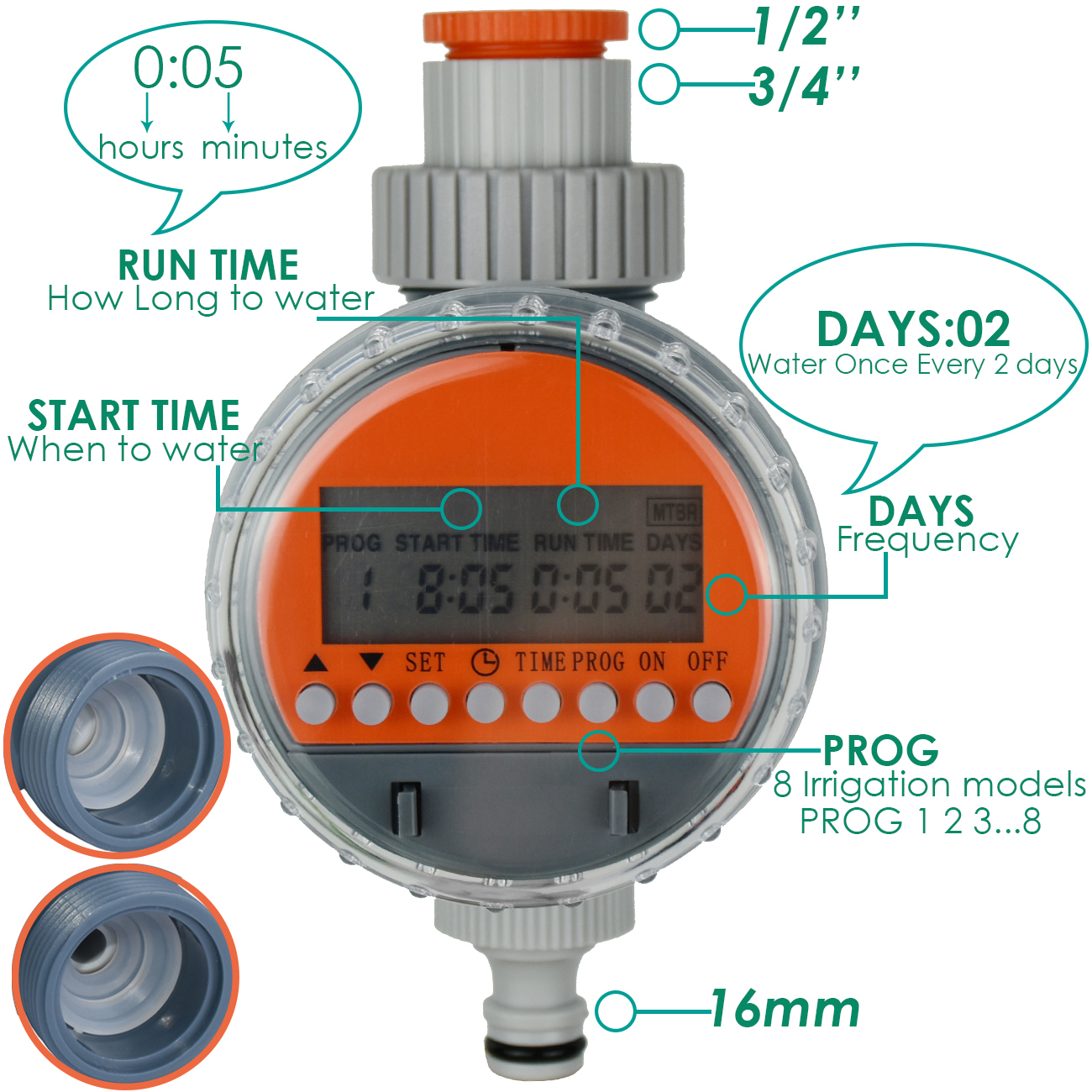 KESLA Garden Ball Valve Water  - مراجعة Smart Garden Valve وسعره
