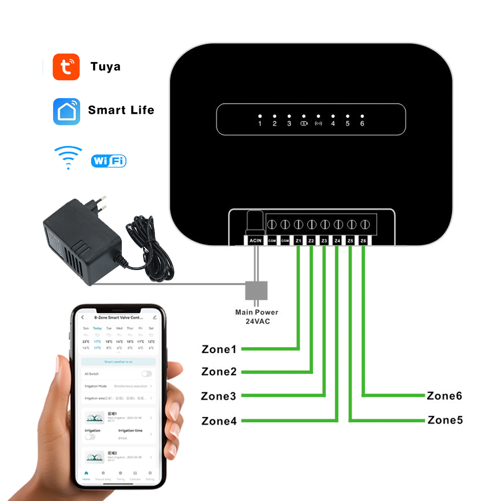 8 Zones Wifi Tuya Smart Garden - مراجعة Smart Garden Valve وسعره