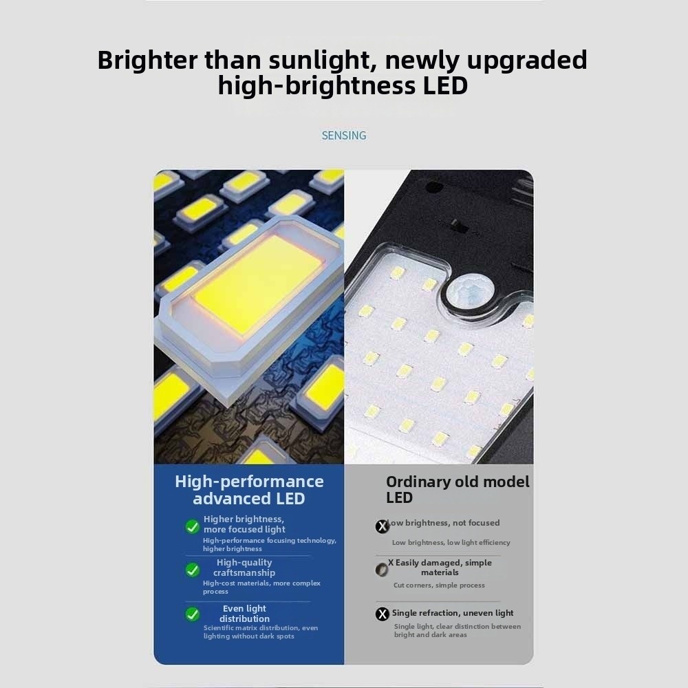 Clip On Solar Clip-on Lamp Sma - مراجعة Smart Garden Gate وسعره