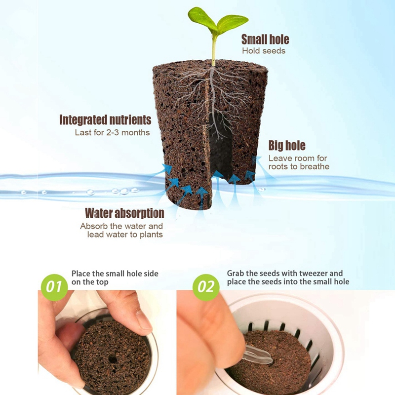 Plant Grow Sponges For Garden  - مراجعة Smart Garden Nutrients وسعره