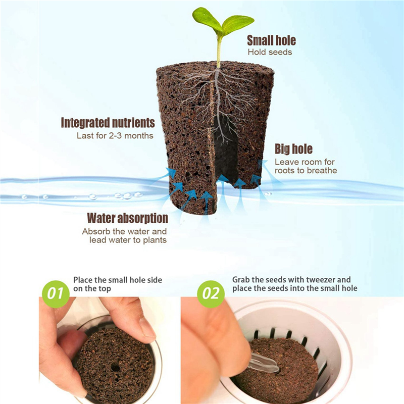A36T-2X Plant Grow Sponges For - مراجعة Smart Garden Nutrients وسعره