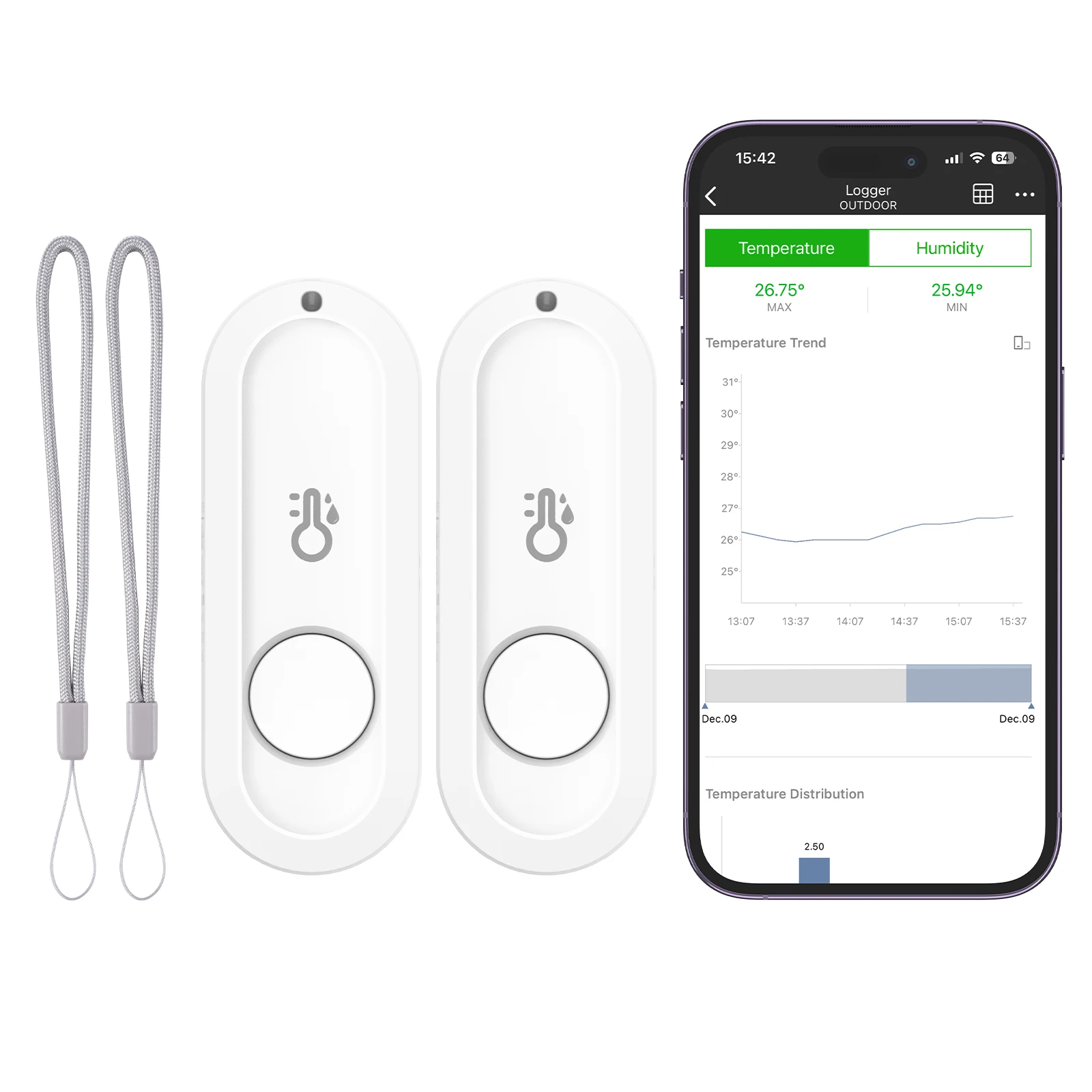 2-Pack Wireless Smart Temp-Hum - مراجعة Smart Garden Offices وسعره