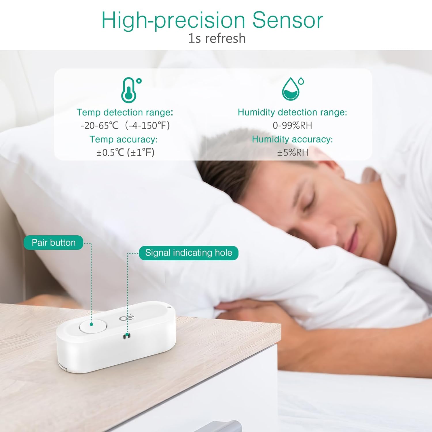 2-Pack Wireless Smart Temp-Hum - مراجعة Smart Garden Offices وسعره