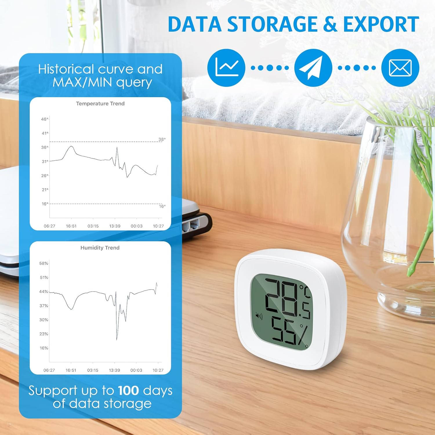 High Precision Probe Temperatu - مراجعة Smart Garden Offices وسعره