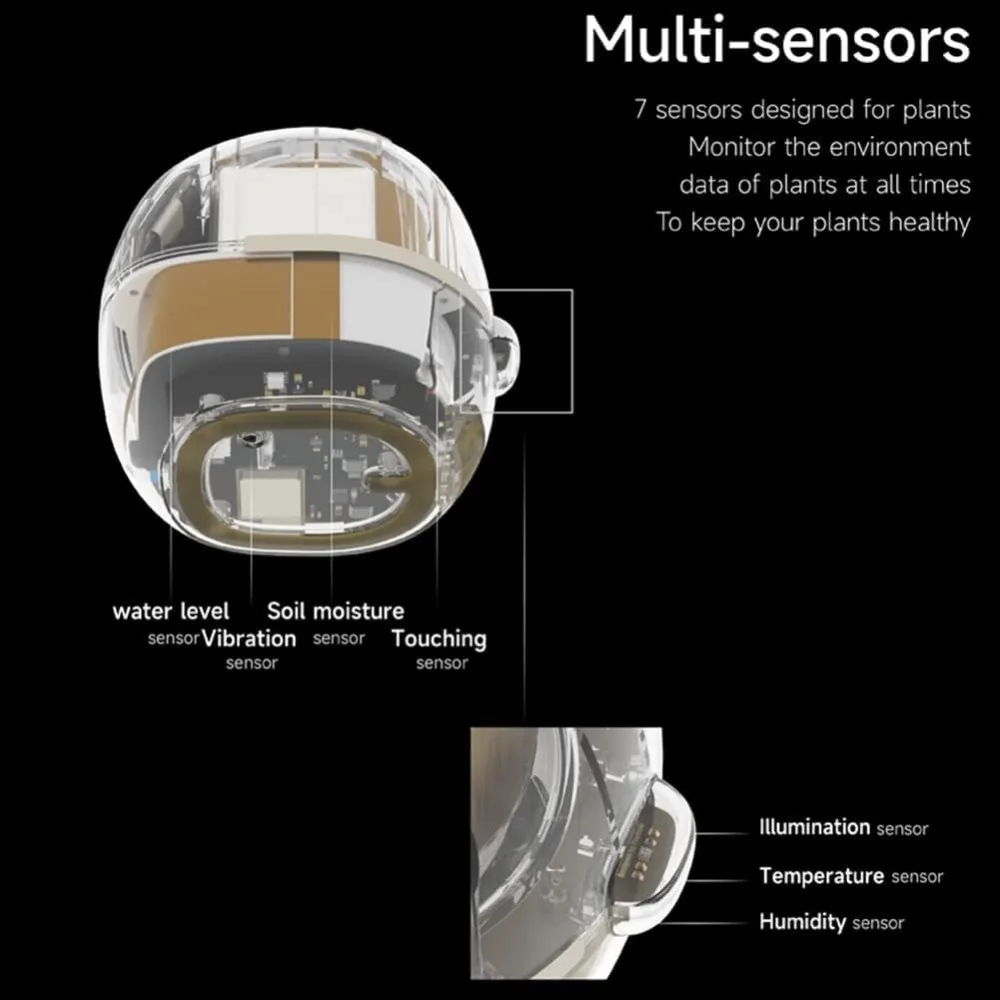 Smart Flowerpot with AI Chip 7 - مراجعة Smart Garden Offices وسعره