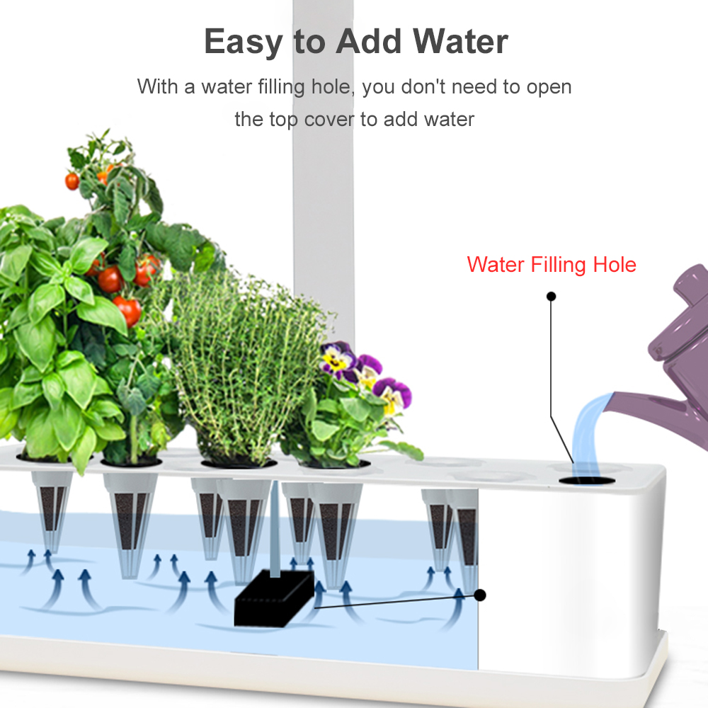 Smart Hydroponics Growing Syst - مراجعة Smart Garden Gate وسعره