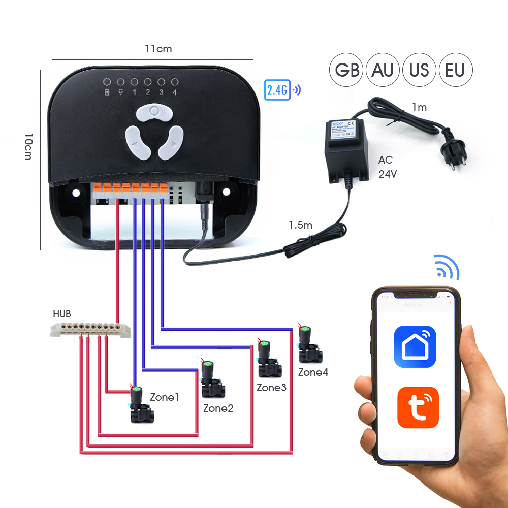 Garden Hose Solenoid Valve Con - مراجعة Smart Garden Valve وسعره
