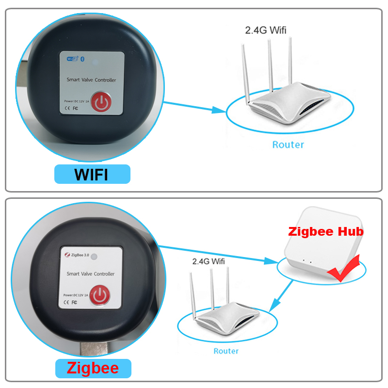 Tuya WiFi or Zigbee Water Valv - مراجعة Smart Garden Valve وسعره